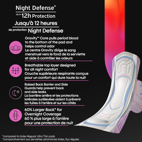 Dreamy Night Maxi Pads